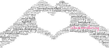 Beyaz arkaplanda yoğun bir kelime bulutu. 