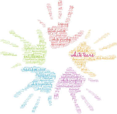 Beyaz Gözyaşı kelime bulutu beyaz arkaplan üzerinde. 