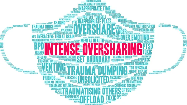 Intens Oversharing Word Cloud Hvid Baggrund – Stock-vektor