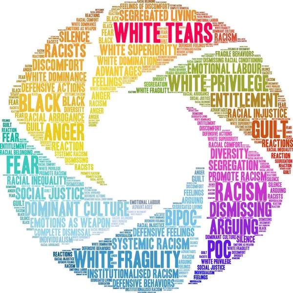 White Tears Word Cloud White Background — Stock Vector