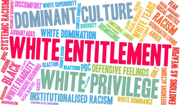 Nuvem Palavra White Entitlement Fundo Branco —  Vetores de Stock