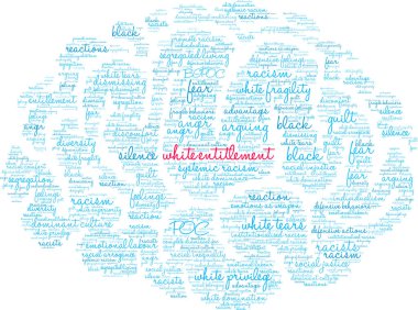 Beyaz Varlık sözcük bulutu beyaz arkaplan üzerinde. 