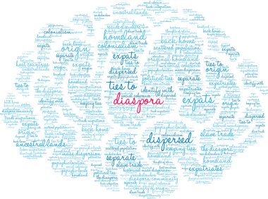 Beyaz arkaplanda diaspora sözcük bulutu. 