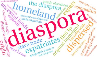 Beyaz arkaplanda diaspora sözcük bulutu. 