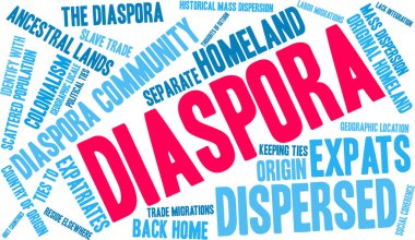 Beyaz arkaplanda diaspora sözcük bulutu. 
