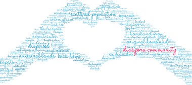 Beyaz arkaplanda diaspora topluluğunun kelime bulutu. 