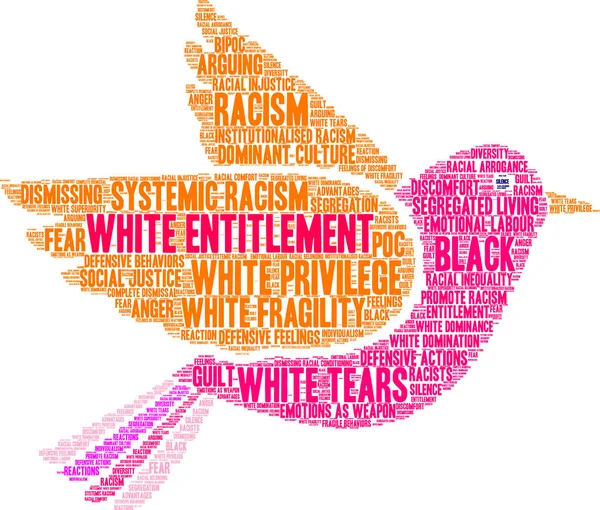 White Entitlement Word Cloud White Background — Stock Vector