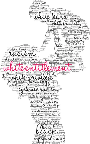 Облако Слов White Entitlement Белом Фоне — стоковый вектор