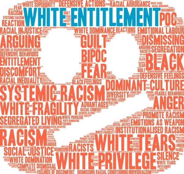 Nuvem Palavra White Entitlement Fundo Branco —  Vetores de Stock