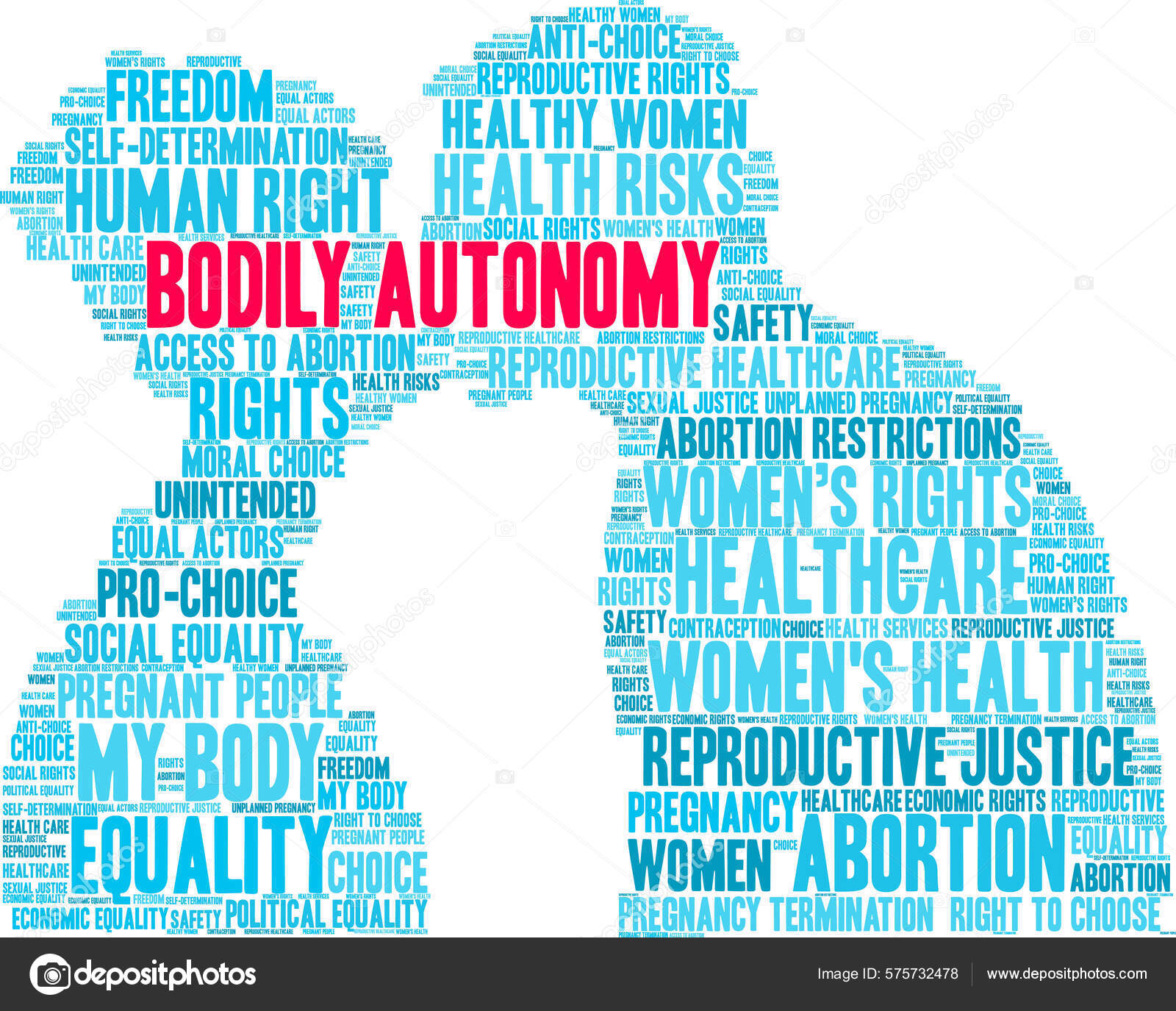 Bodily Autonomy Word Cloud White Background Stock Vector Image by