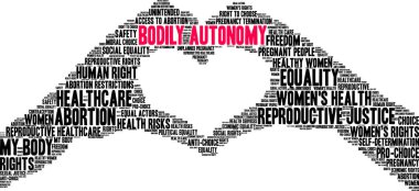 Bodily Autonomy word cloud on a white background.  clipart