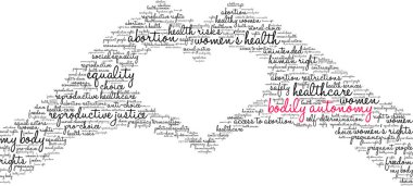 Beyaz arkaplanda Bedensel Özerklik Kelime Bulutu. 