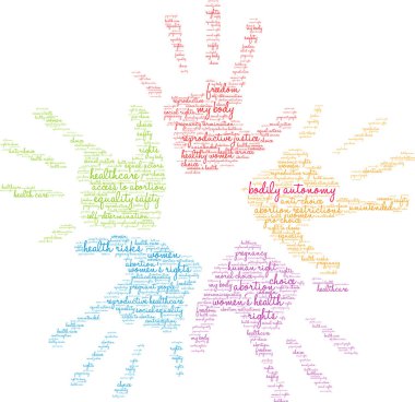 Beyaz arkaplanda Bedensel Özerklik Kelime Bulutu. 