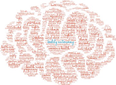 Beyaz arkaplanda Bedensel Özerklik Kelime Bulutu. 