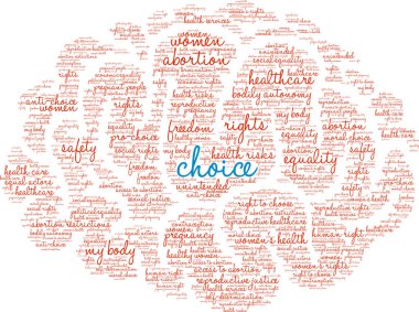 Beyaz arkaplanda seçilmiş kelime bulutu. 