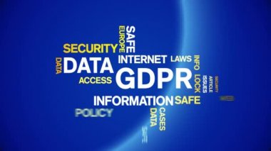 4k Veri GDPR Animasyon Kelime Bulutu, Metin Tasarımı Büyük Veri Canlandırma Döngüsü.