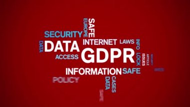 4k Veri GDPR Animasyon Kelime Bulutu, Metin Tasarımı Büyük Veri Canlandırma Döngüsü.