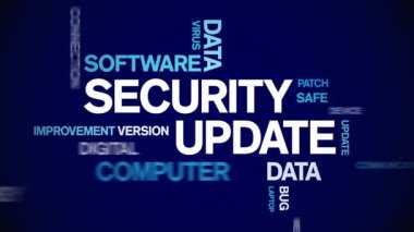 Güvenlik Güncellemesi Animasyon kelime bulutu, Canlandırma kinetik tipografi kusursuz döngü.