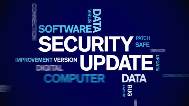 Security Update animated word cloud,animation kinetic typography seamless loop. Stock Video