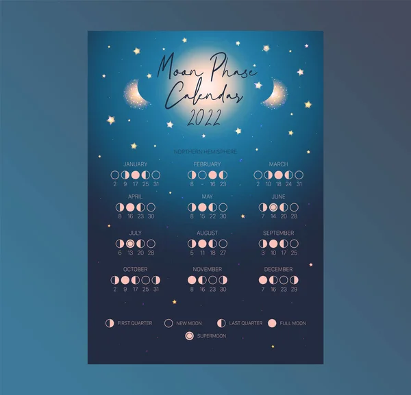 Une Page Calendrier Lunaire 2022 Année Modèle Moderne Affiche Calendrier — Image vectorielle