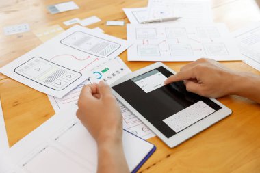 UX UI Konsepti, cep telefonu mobil bilgisayarı için UX UI tasarımcısı planlama uygulama şablonu düzenleme çerçevesi ile birlikte çalışır