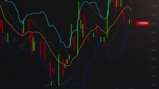 Hisse Senedi Veya Kripto Piyasalarının Kara Monitördeki Fiyat Mumlarının Hareketli — Stok video