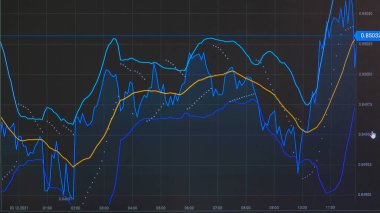 Hisse senedi veya kripto döviz alım-satımında güncel bilgilerle evden ayrılmadan çevrimiçi bir başvuruda göstergelerin yer aldığı bir histogram. Çevrimiçi kazanç kavramı.