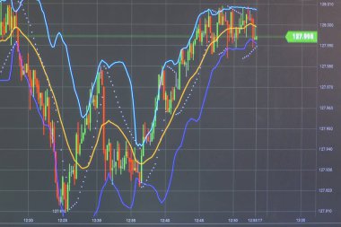 Fiyat tablosu finans piyasasında. Çevrimiçi borsa yatırım grafiği, göstergeler ve verilerle, seçici odaklanma. Küresel pazar eğilimlerini gösteren mali veri analizi grafiği.