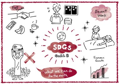 Sürdürülebilir Kalkınma Hedefleri resim el çizimi hedef 8 illüstrasyon seti