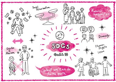 Sustainable Development GoalsGOAL10 image, REDUCED INEQUALITIES hand drawn illustration set  clipart