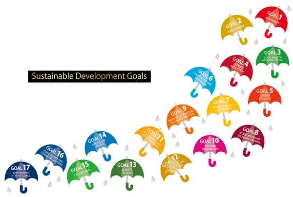 Sustainable Development Goals Umbrella Icon Line English — Stock Vector