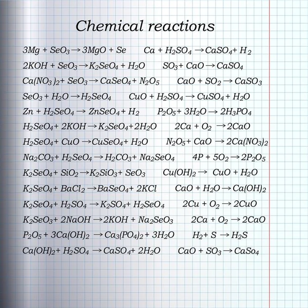 Antecedentes Para Una Presentación Química Ecuaciones Químicas Ilustración Vectorial Fórmulas — Vector de stock