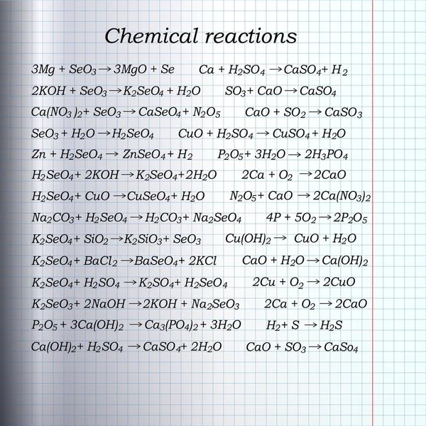 Antecedentes Para Una Presentación Química Ecuaciones Químicas Ilustración Vectorial Fórmulas Vectores de stock libres de derechos