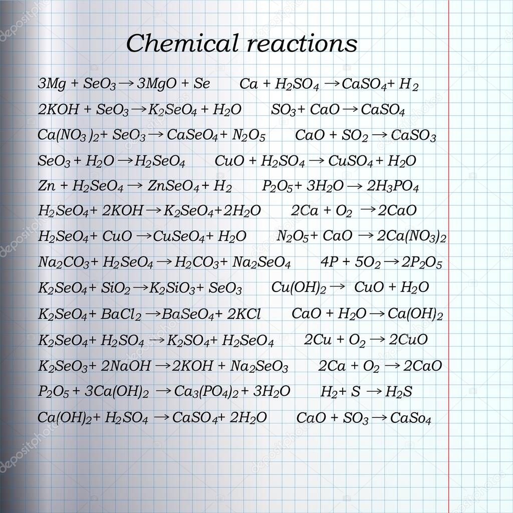   Background for a chemistry presentation. Chemical equations. Vector illustration of formulas of chemical reactions of inorganic chemistry on a light background with the texture of a notebook sheet.