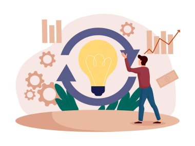 Yenilikçi fikirlerin uygulanması veya entegrasyonu