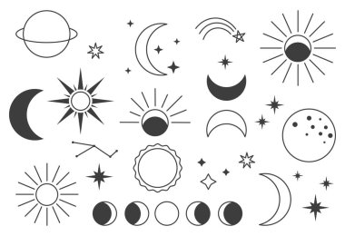 Güneş sistemi kavramı