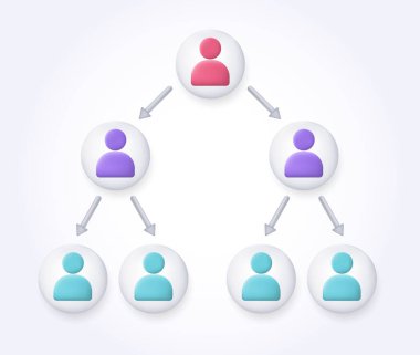 Piramit şeması. Aile ağacı ya da güç yapısı. Bilgi ve yenilikler, modern teknolojiler. Web sitesi afişi ya da afişi. Şirket çalışanları. Karikatür izometrik vektör çizimi
