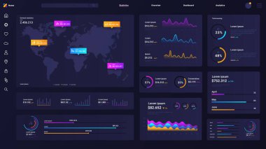 Ön panel analitik panel. Bilgi grafikleri, programlar ve uygulamalar için arayüz. Modern teknolojiler ve dijital dünya. UI ve UX tasarım yazılımı, istatistik. Çizgi film düz vektör çizimi