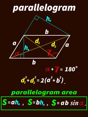 Geometri üzerine eğitici materyali bir paralel kenar ve alan ve eğitim dersleri ve sınıfların tasarımı için köşegenler hesaplamak için formüller şeklinde tasvir eden vektör ilülasyonu