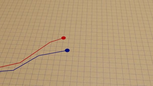 Stock Price Chart Notebook Page Growth Decline Dynamics Creative Financial — Stock videók