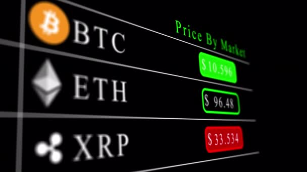 Crypto Market Concept Crypto Currency Price Alpha Channel — Vídeo de Stock