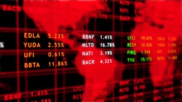 Фінансова Концепція Ціна Акцій Ринкова Частка Глобальний Бізнес Поділитися Індексом — стокове відео