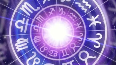 Burçlar Burç daire içinde-kavramı, Astroloji ve burçlar