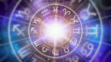 Burçlar Burç daire içinde-kavramı, Astroloji ve burçlar