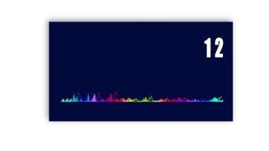 Ses dalgası formu. Müzik dalgaları sallanıyor. Dijital ses dalgası ya da frekansı. Minimalist Ses Dalga Biçimi. ses teknolojisi. Ses grafiği eşitleyici animasyon. Akan Noktalı Ses Görselleştirici. 
