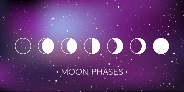 Fases Lunares Fondo Del Universo Estelar Concepto Galaxia Espacio Cosmos — Archivo Imágenes Vectoriales