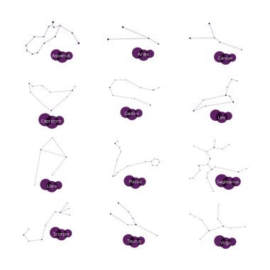 Zodiac Takımyıldızları hazır. Burç işaretleri: Koç, Taurus, Gemini, Kanser, Leo, Başak, Terazi, Akrep, Yay, Oğlak, Kova, Balık. Vektör illüstrasyonu
