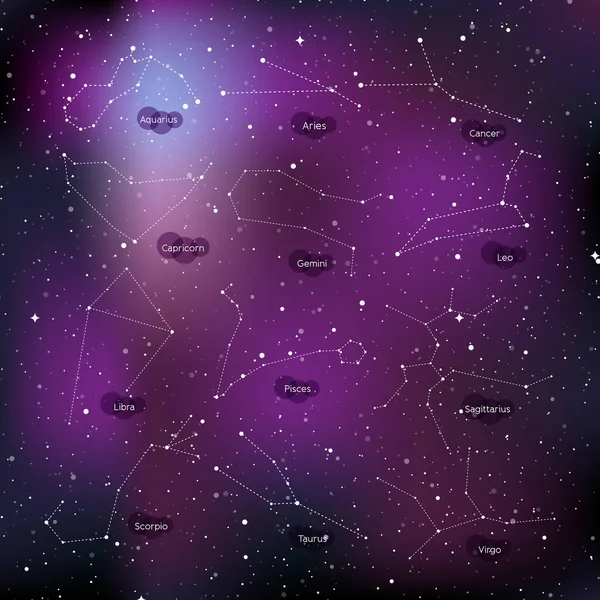 Set Constelații Zodiacale Semne Zodiacale Berbec Taur Gemeni Rac Leu — Vector de stoc