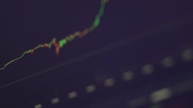 Şifre Para Birimi Bitcoin 'in Mum Çizelgesi. BTC Para Birimi 'nin değer değişimi. Varlıklar ve Stoklar Satılıyor ve Satılıyor