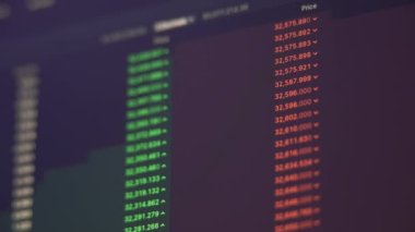 Hisse senedi alıp satma ve eski para birimi. Bitcoin 'in fiyat dalgalanmaları.